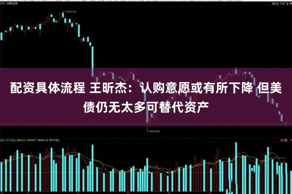 配资具体流程 王昕杰：认购意愿或有所下降 但美债仍无太多可替代资产